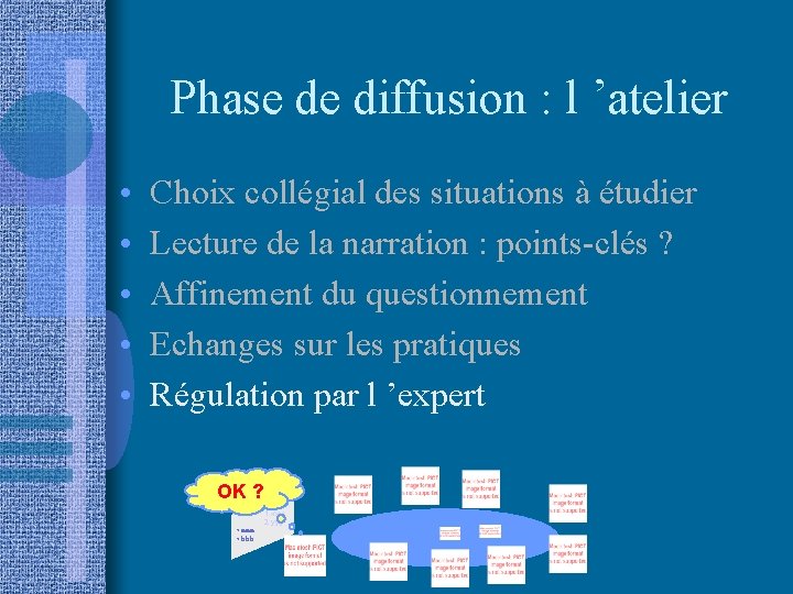 Phase de diffusion : l ’atelier • • • Choix collégial des situations à