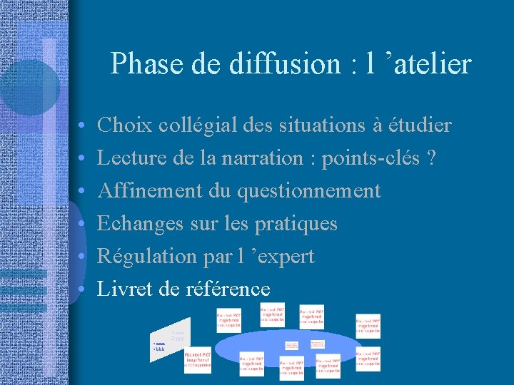 Phase de diffusion : l ’atelier • • • Choix collégial des situations à