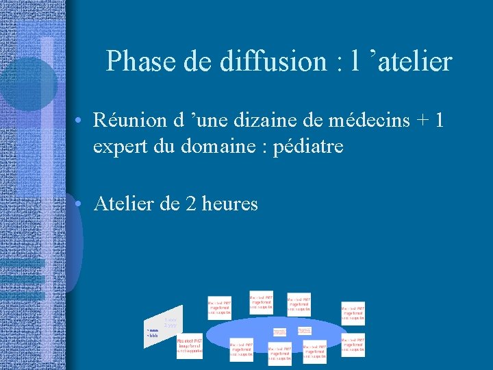 Phase de diffusion : l ’atelier • Réunion d ’une dizaine de médecins +