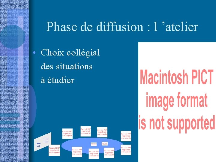 Phase de diffusion : l ’atelier • Choix collégial des situations à étudier •