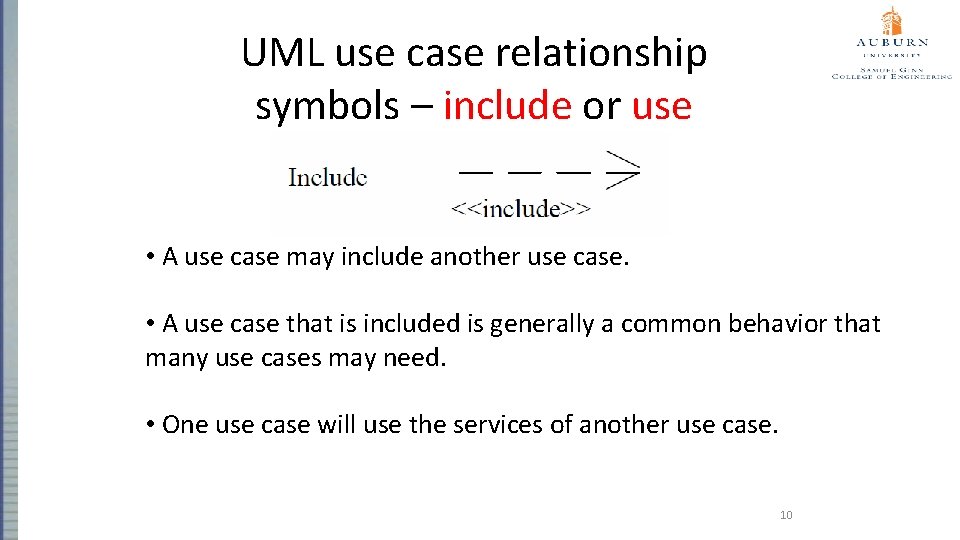 UML use case relationship symbols – include or use • A use case may