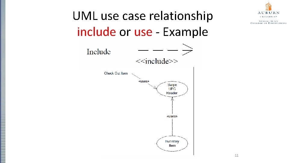 UML use case relationship include or use - Example 11 