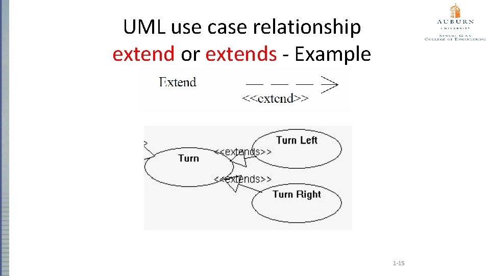 UML use case relationship extend or extends - Example 1 -15 