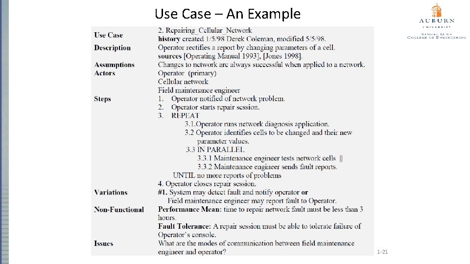 Use Case – An Example 1 -21 