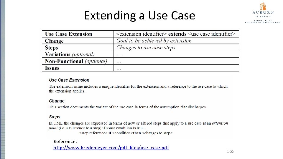 Extending a Use Case Reference: http: //www. bredemeyer. com/pdf_files/use_case. pdf 1 -22 