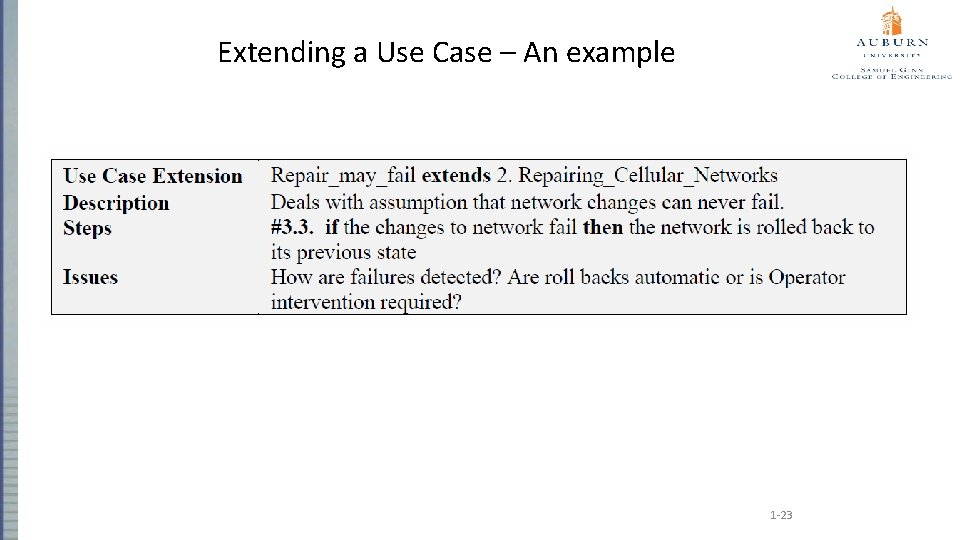 Extending a Use Case – An example 1 -23 