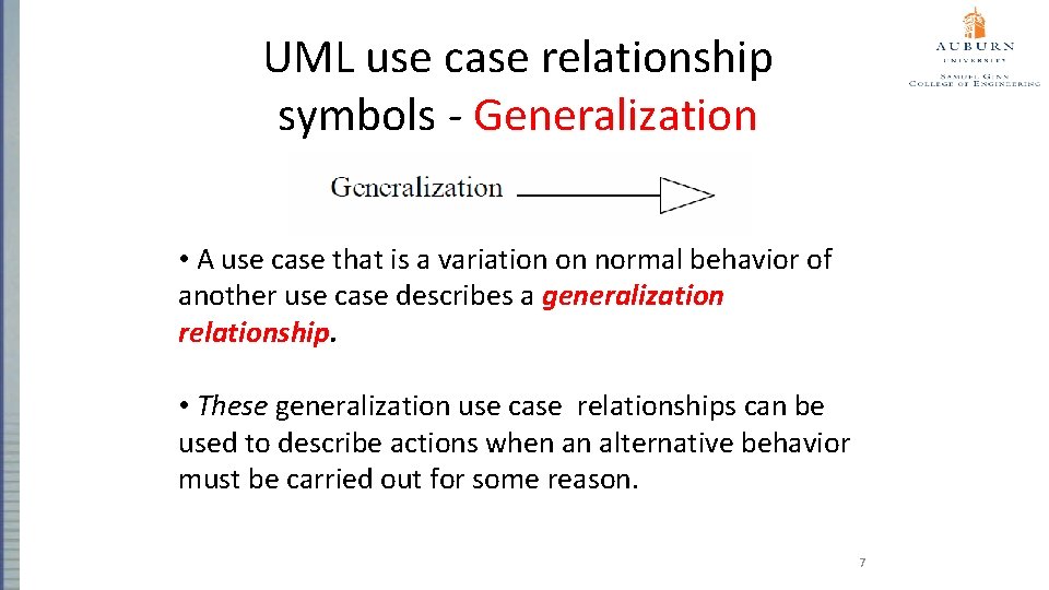UML use case relationship symbols - Generalization • A use case that is a
