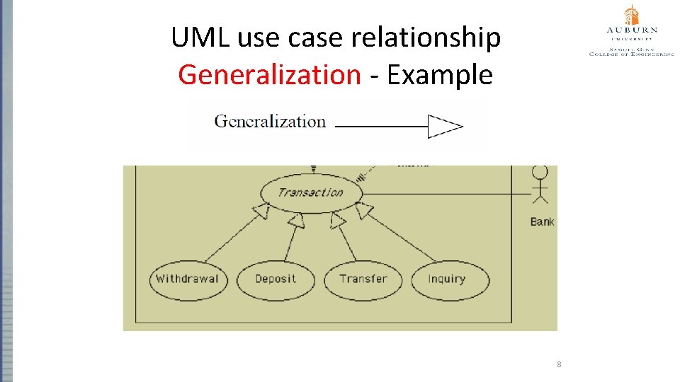 UML use case relationship Generalization - Example 8 