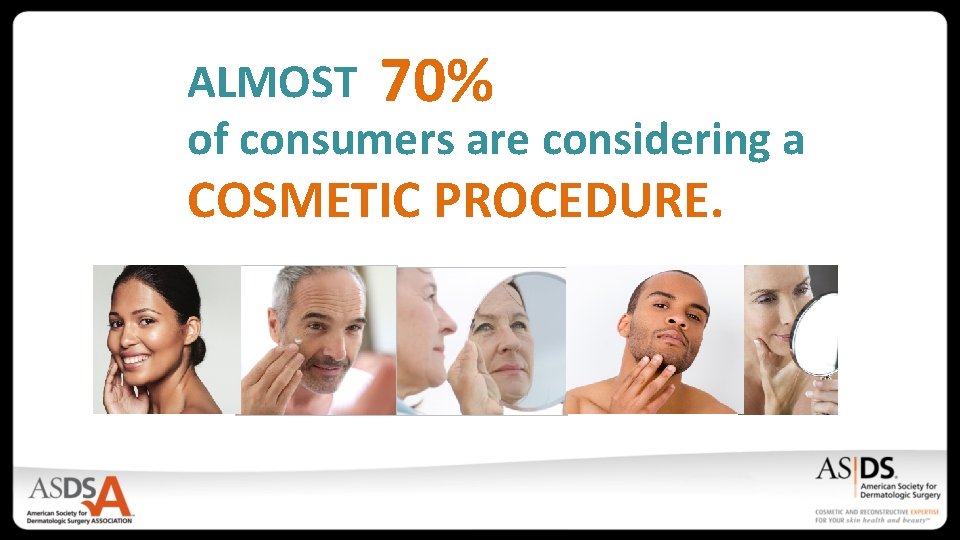 ALMOST 70% of consumers are considering a COSMETIC PROCEDURE. 