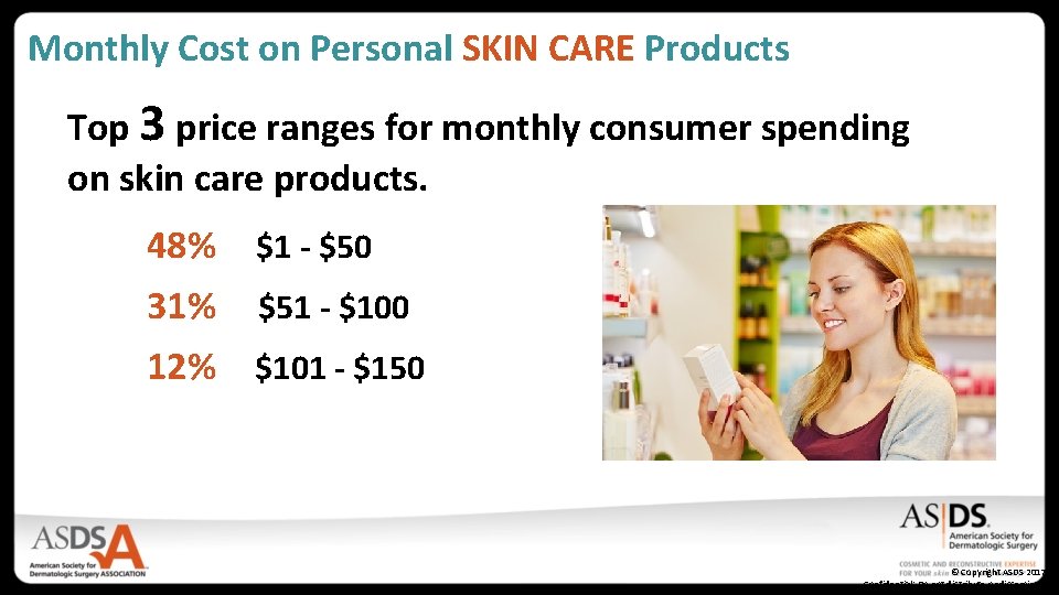 Monthly Cost on Personal SKIN CARE Products Top 3 price ranges for monthly consumer