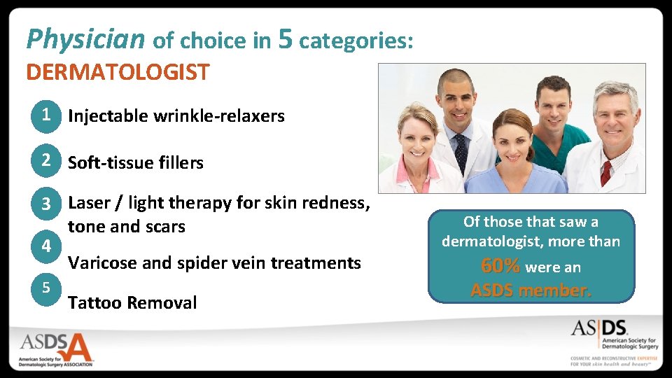 Physician of choice in 5 categories: DERMATOLOGIST 1 Injectable wrinkle-relaxers 2 Soft-tissue fillers 3