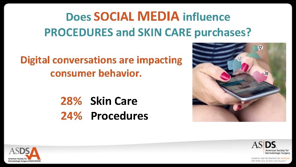 Does SOCIAL MEDIA influence PROCEDURES and SKIN CARE purchases? Digital conversations are impacting consumer