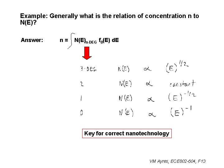 Example: Generally what is the relation of concentration n to N(E)? Answer: n= N(E)n-DEG