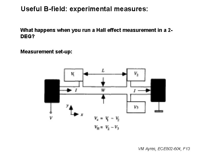 Useful B-field: experimental measures: What happens when you run a Hall effect measurement in