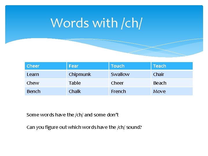 Words with /ch/ Cheer Fear Touch Teach Learn Chipmunk Swallow Chair Chew Table Cheer