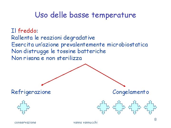 Uso delle basse temperature Il freddo: Rallenta le reazioni degradative Esercita un’azione prevalentemente microbiostatica