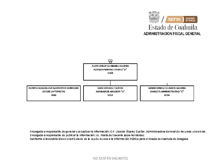 Encargado o responsable de generar y actualizar la información: C. P. Lissette Álvarez Cuellar.