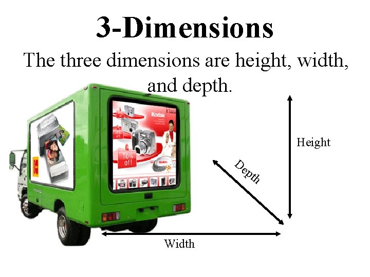 3 -Dimensions The three dimensions are height, width, and depth. Height De Width pt