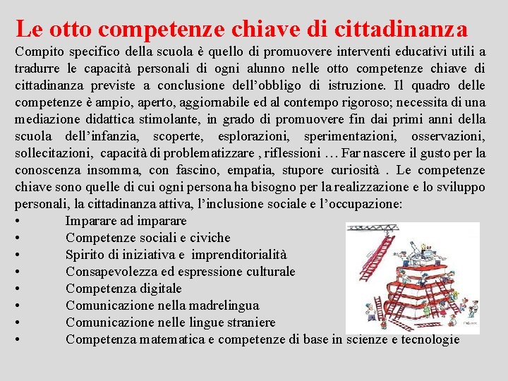 Le otto competenze chiave di cittadinanza Compito specifico della scuola è quello di promuovere