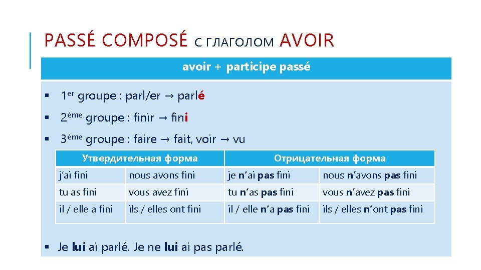 PASSÉ COMPOSÉ С ГЛАГОЛОМ AVOIR avoir + participe passé § 1 er groupe :