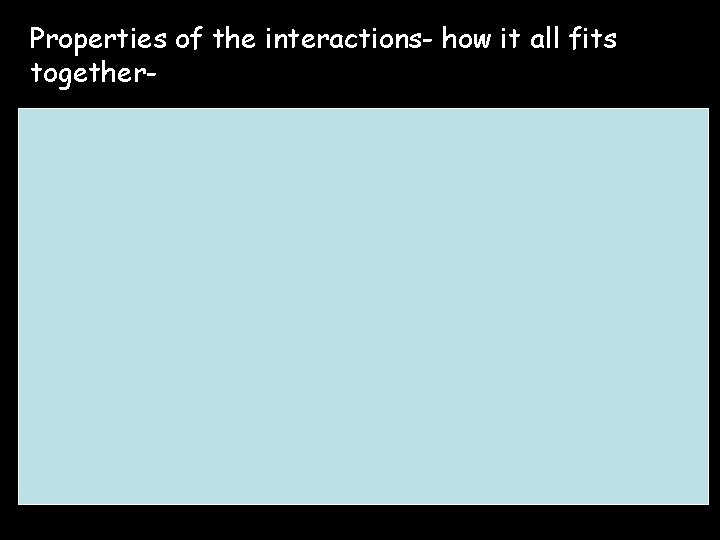 Properties of the interactions- how it all fits together- 