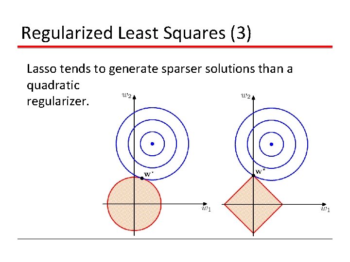 Regularized Least Squares (3) Lasso tends to generate sparser solutions than a quadratic regularizer.