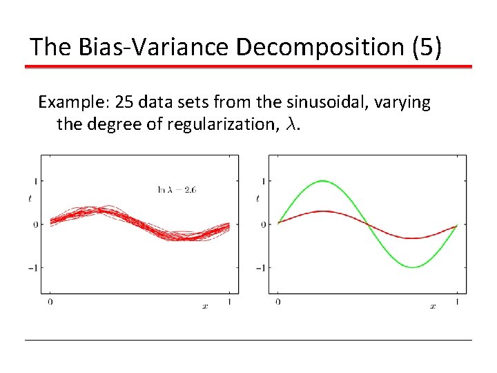 The Bias-Variance Decomposition (5) Example: 25 data sets from the sinusoidal, varying the degree