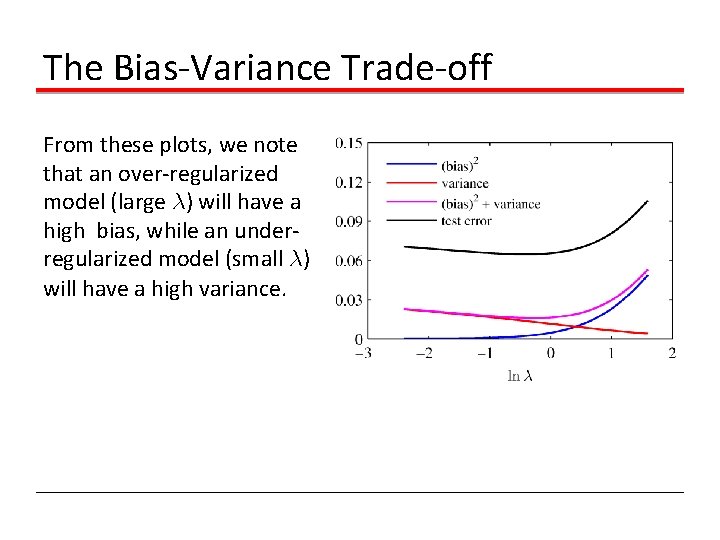 The Bias-Variance Trade-off From these plots, we note that an over-regularized model (large ¸)