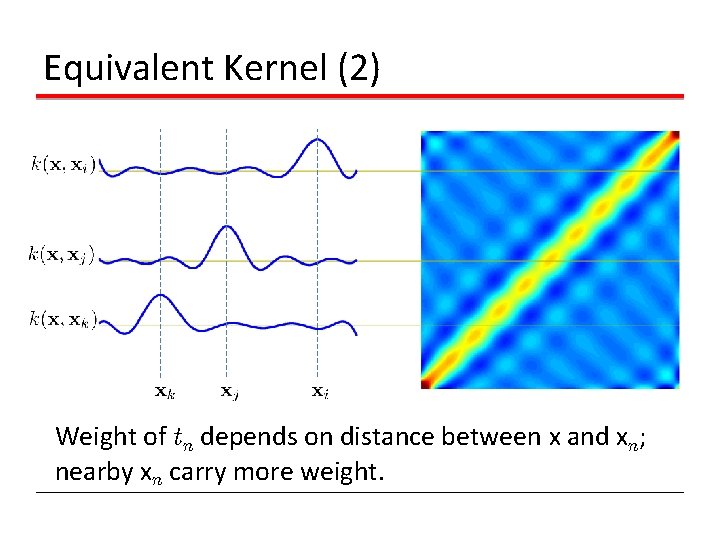 Equivalent Kernel (2) Weight of tn depends on distance between x and xn; nearby