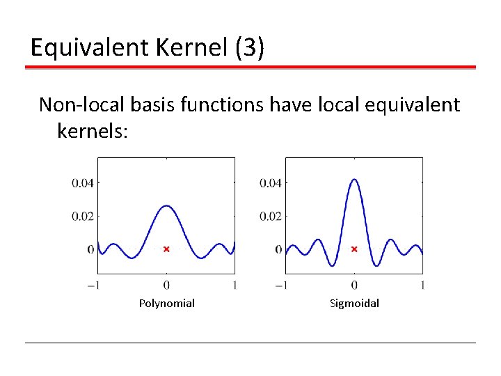 Equivalent Kernel (3) Non-local basis functions have local equivalent kernels: Polynomial Sigmoidal 