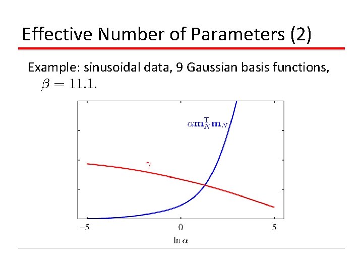 Effective Number of Parameters (2) Example: sinusoidal data, 9 Gaussian basis functions, ¯ =