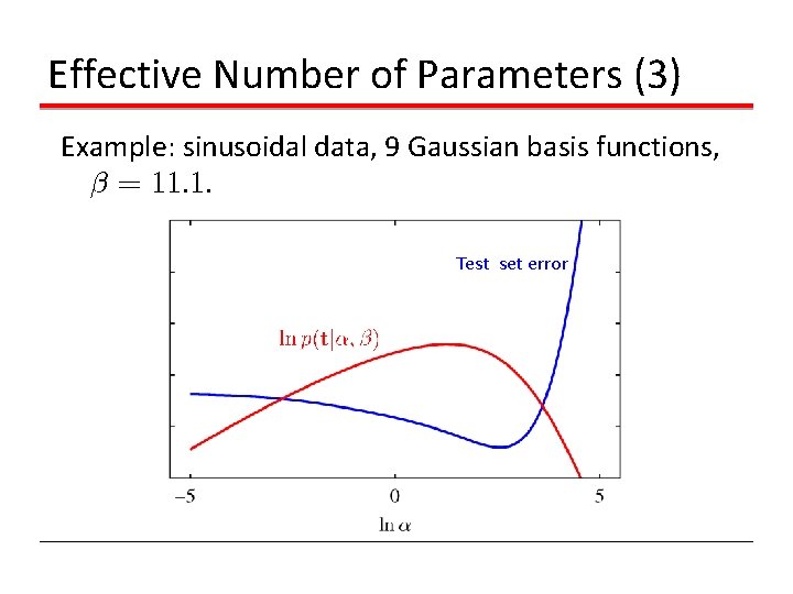 Effective Number of Parameters (3) Example: sinusoidal data, 9 Gaussian basis functions, ¯ =