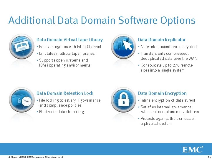 Additional Data Domain Software Options Data Domain Virtual Tape Library Data Domain Replicator •