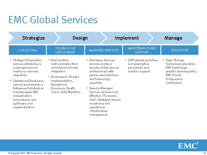 EMC Global Services Strategize CONSULTING • Strategic Observation service establishes a roadmap/vision to meet