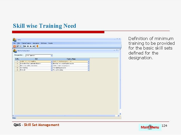 Skill wise Training Need Definition of minimum. training to be provided for the basic