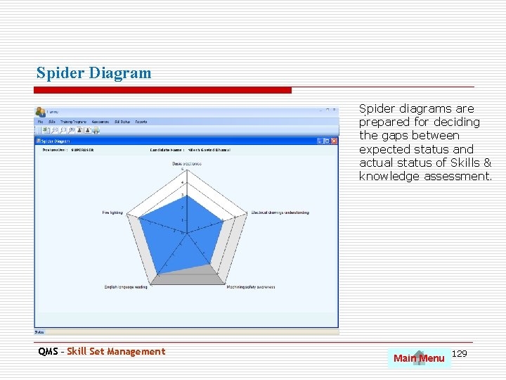 Spider Diagram Spider diagrams are. prepared for deciding the gaps between expected status and