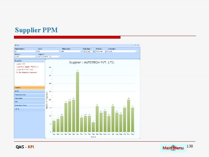 Supplier PPM QMS – KPI Main Menu 138 