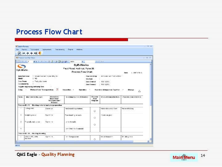 Process Flow Chart QMS Eagle – Quality Planning Main Menu 14 