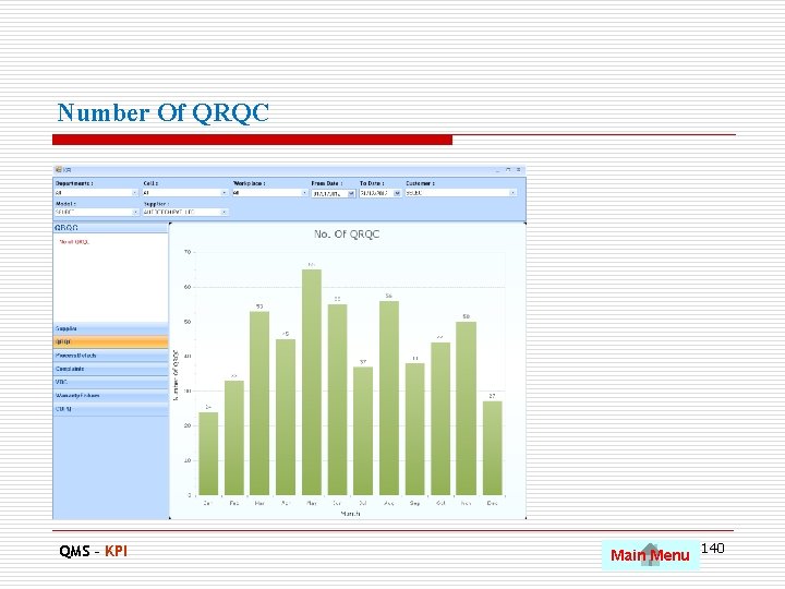 Number Of QRQC QMS – KPI Main Menu 140 