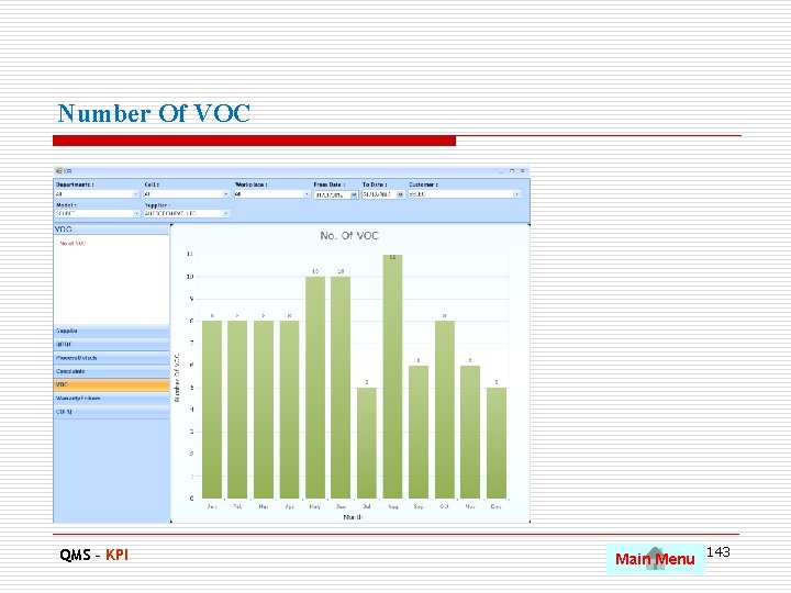 Number Of VOC QMS – KPI Main Menu 143 