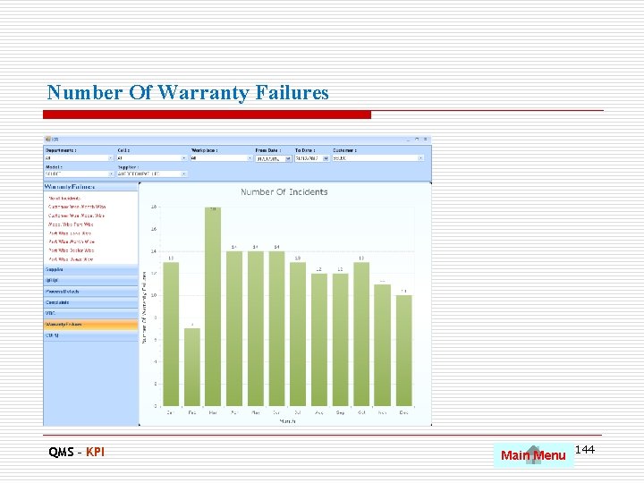 Number Of Warranty Failures QMS – KPI Main Menu 144 