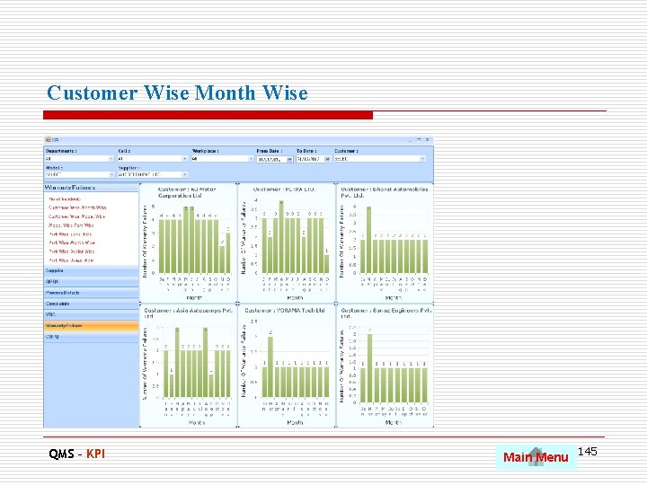 Customer Wise Month Wise QMS – KPI Main Menu 145 