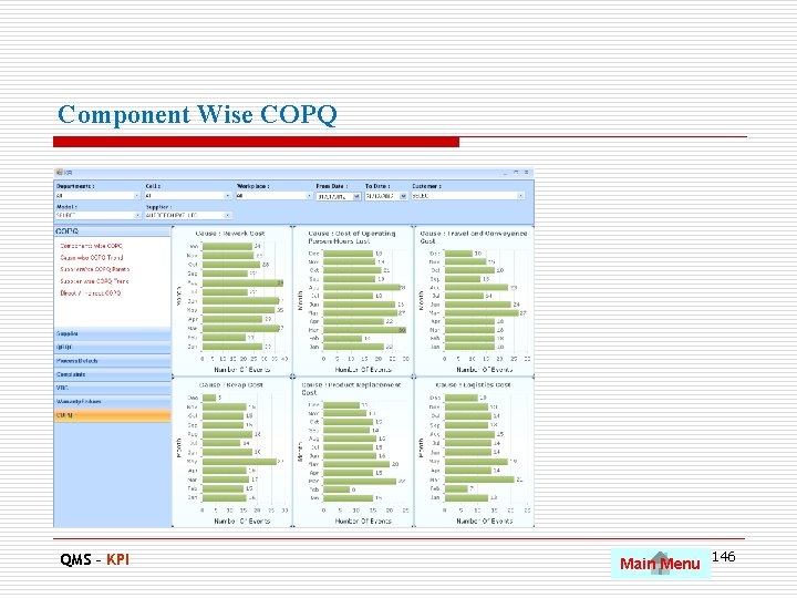 Component Wise COPQ QMS – KPI Main Menu 146 