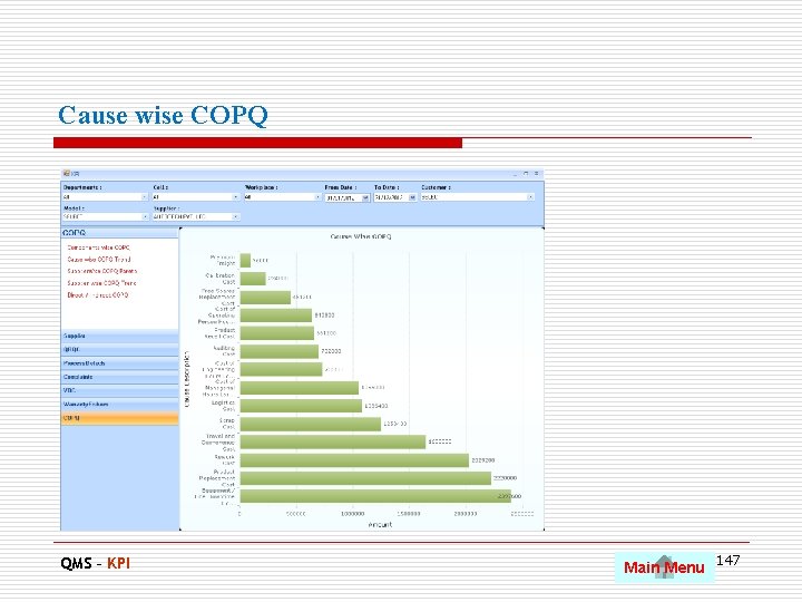 Cause wise COPQ QMS – KPI Main Menu 147 