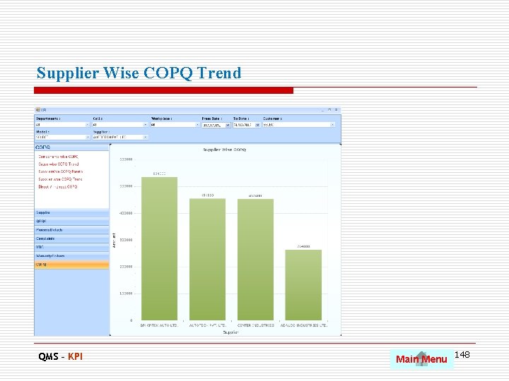 Supplier Wise COPQ Trend QMS – KPI Main Menu 148 