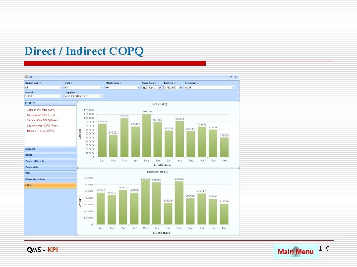 Direct / Indirect COPQ QMS – KPI Main Menu 149 
