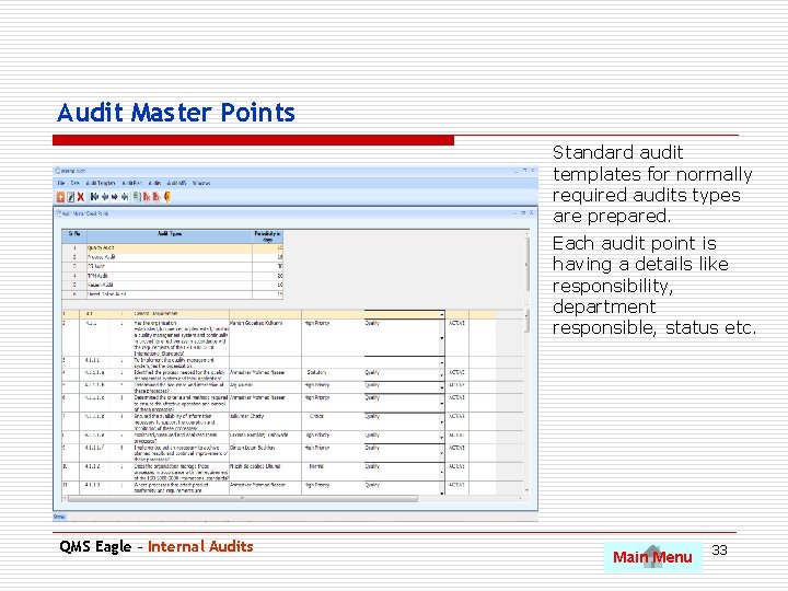 Audit Master Points Standard audit templates for normally required audits types are prepared. Each