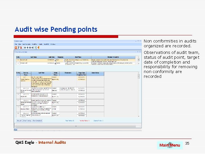 Audit wise Pending points Non conformities in audits organized are recorded. Observations of audit