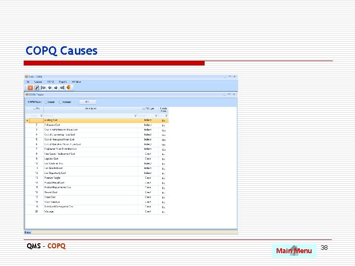 COPQ Causes QMS – COPQ Main Menu 38 