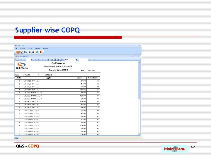 Supplier wise COPQ QMS – COPQ Main Menu 42 
